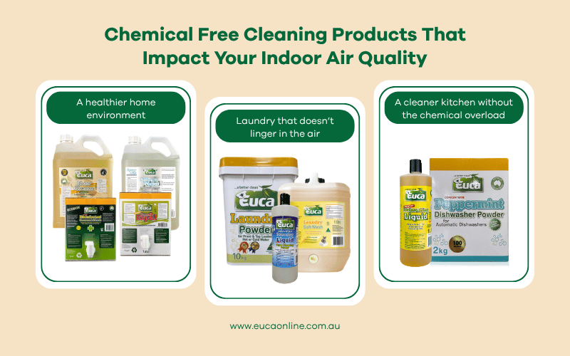 Chemical Free Cleaning Products That Impact Your Indoor Air Quality