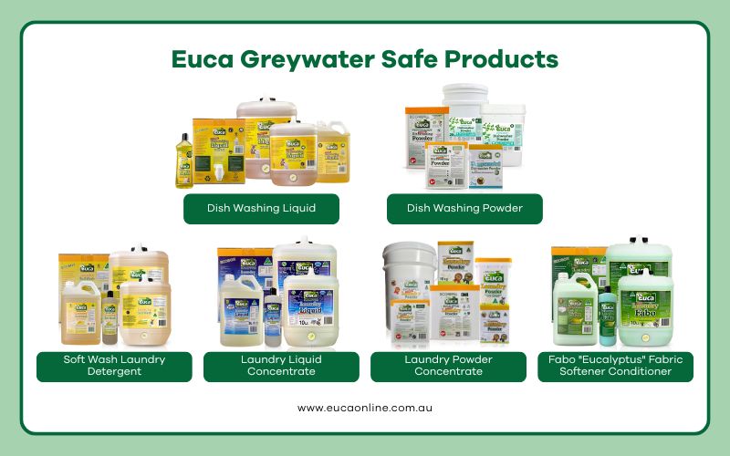 Euca Greywater Safe Products