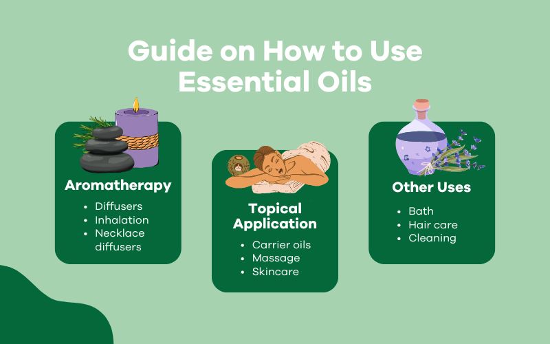 Guide on How to use Essential Oils