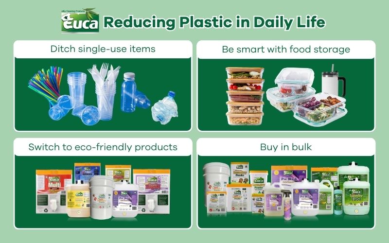 Reducing Plastic in Daily Life