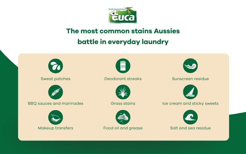 The Most Common Stains Aussies Battle in Everyday Laundry