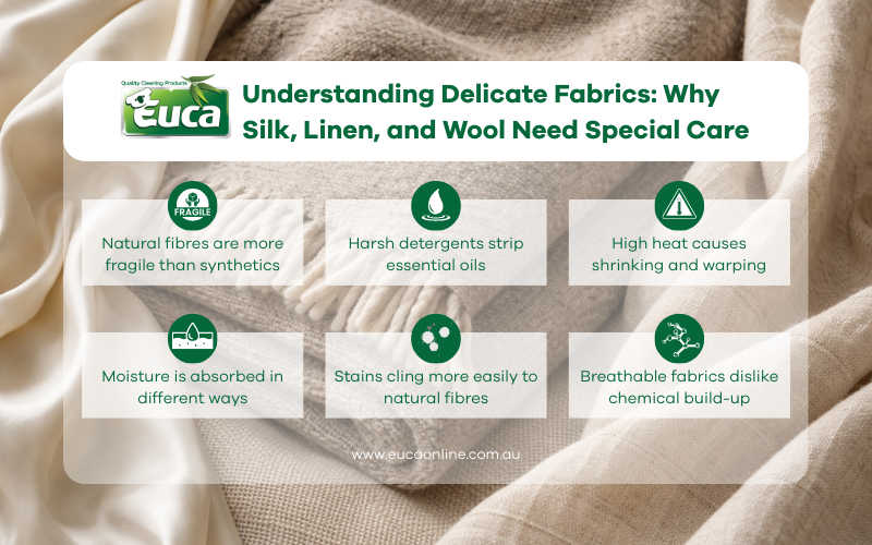 Understanding Delicate Fabrics: Why Silk, Linen, and Wool Need Special Care?